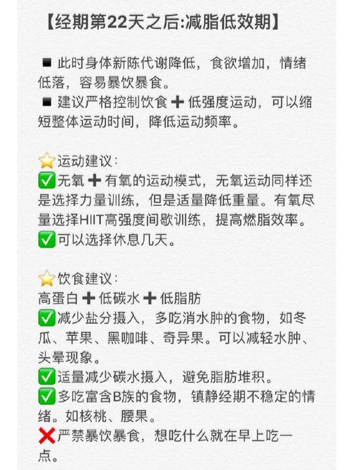为什么说月经期后减肥最佳