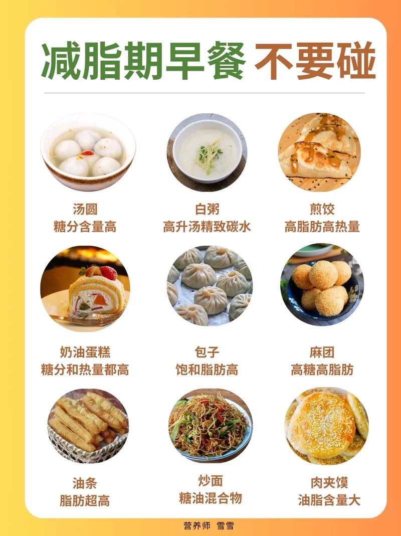 减肥期间早上适合吃什么