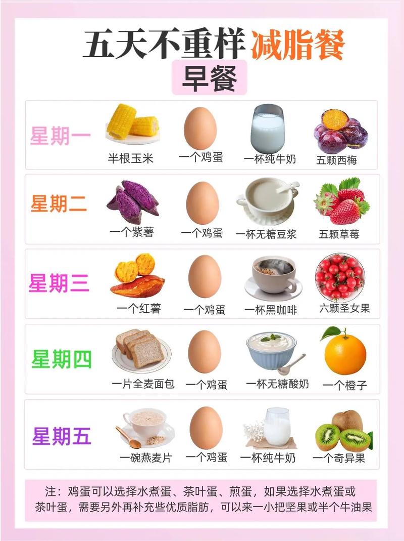 减肥期间早上适合吃什么