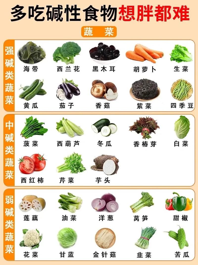 吃什么东西容易减肥
