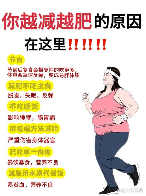 为什么减肥减不下去