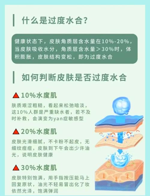 面膜敷太久会怎么样怎么办