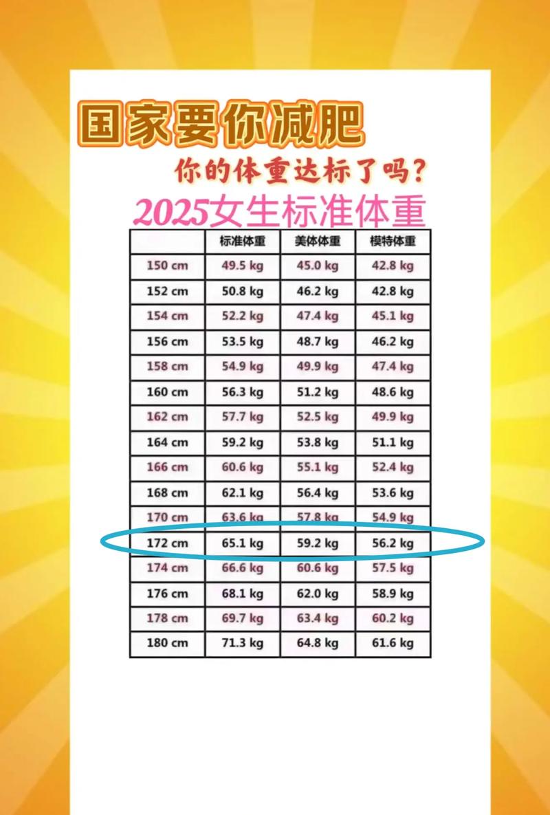 减肥什么季节
