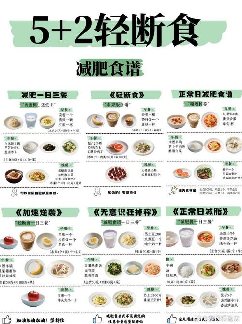 健完身吃什么 减肥