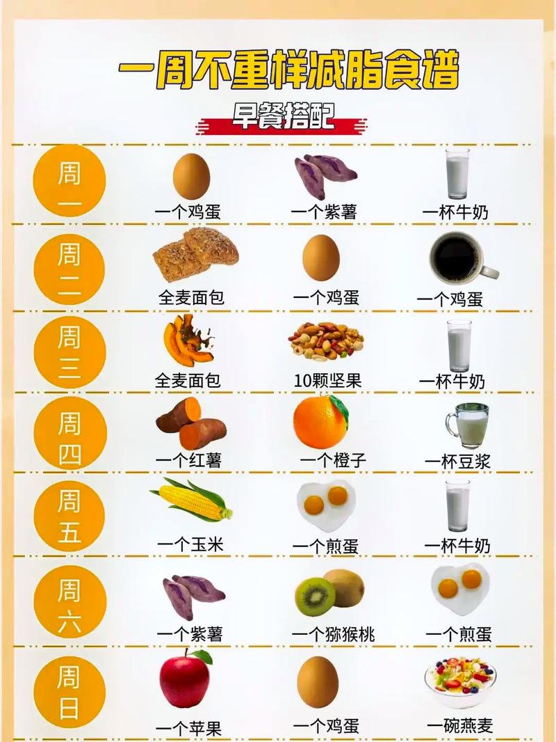 健完身吃什么 减肥