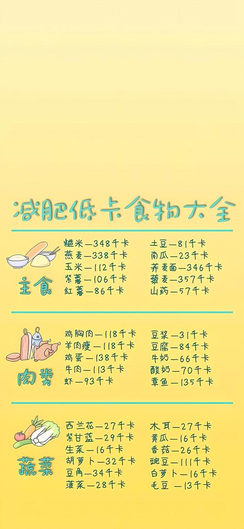 已文减肥有什么用