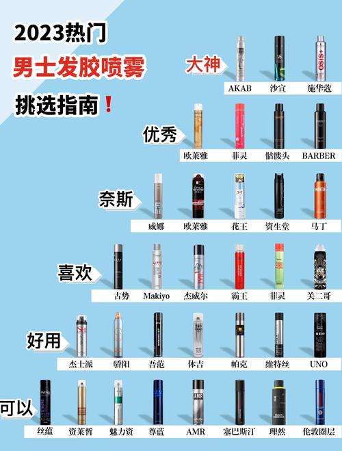 喷发胶有什么危害