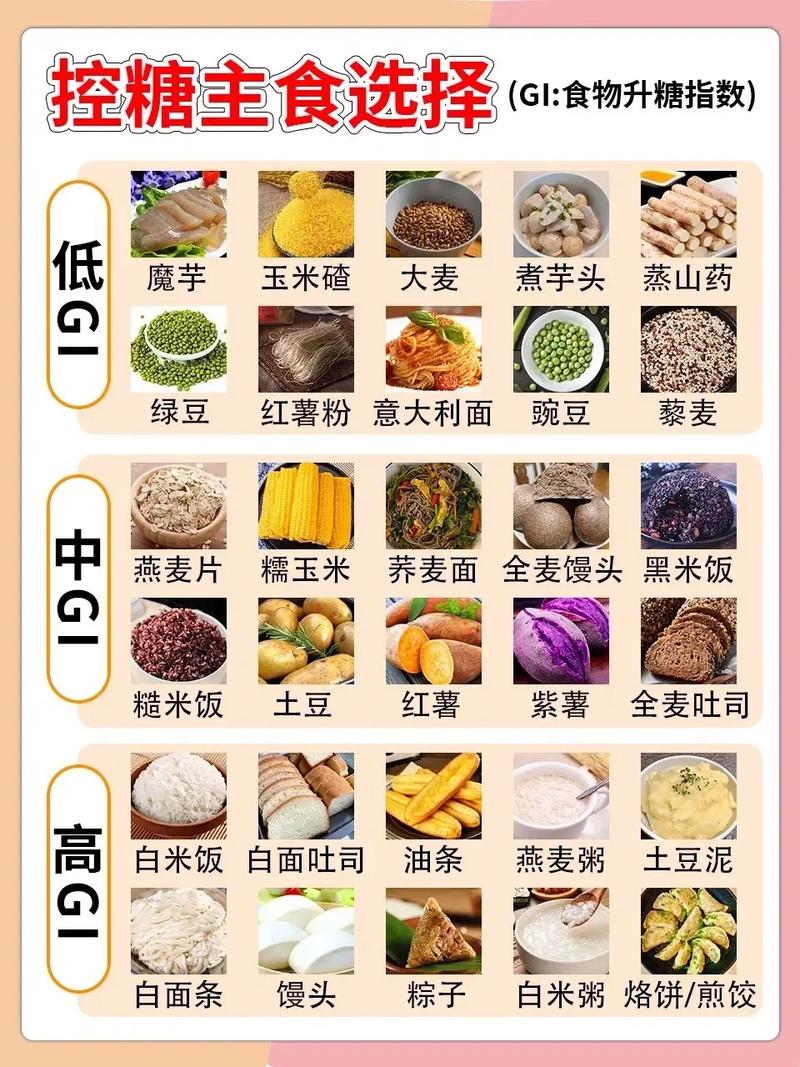 什么季节减肥最好