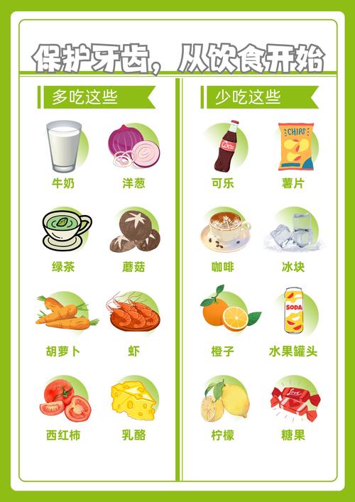 吃什么可以保护牙齿