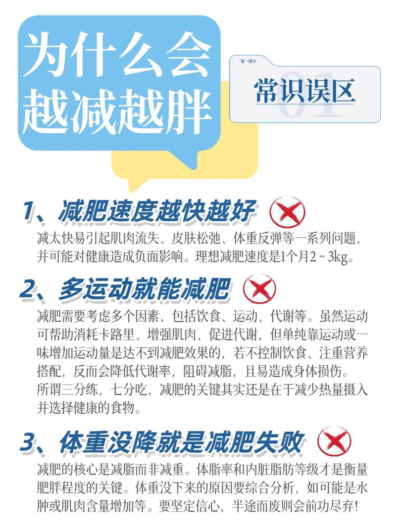 为什么我越减肥越胖