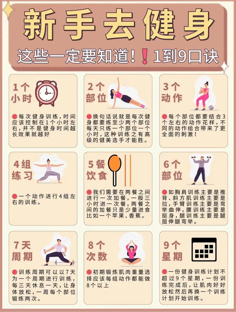 运动时应该注意什么