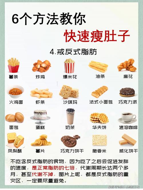 减肥减什么