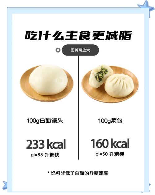 主食吃什么减肥最快