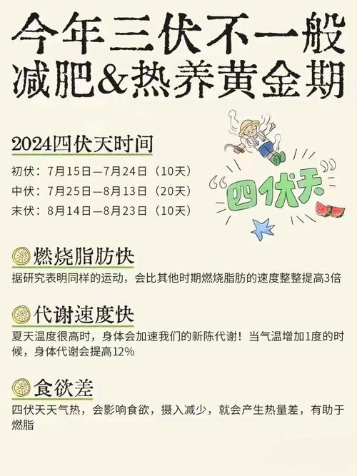 什么是减肥黄金期