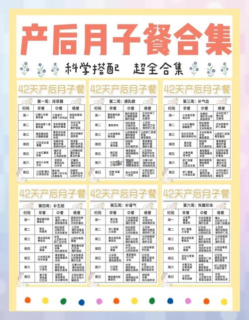 坐月孑吃什么能减肥
