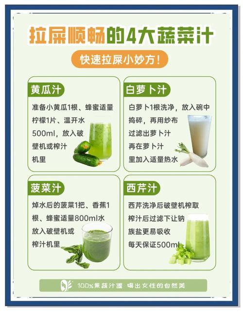 什么时候喝减肥蔬菜汁
