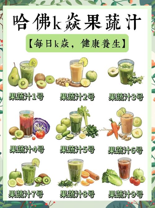 什么时候喝减肥蔬菜汁
