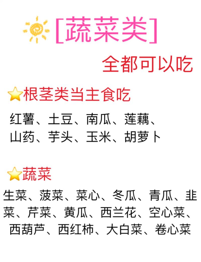 减肥时不能吃什么食物