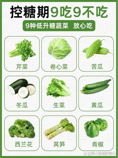 蔬菜类什么最减肥