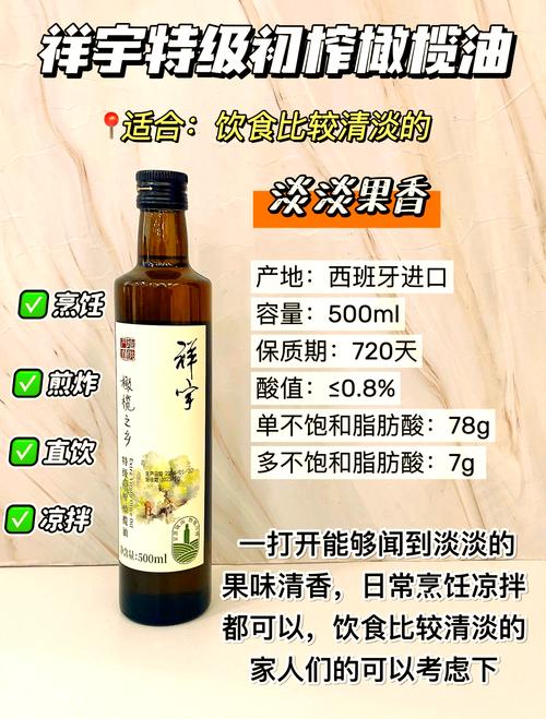 橄榄油为什么能减肥
