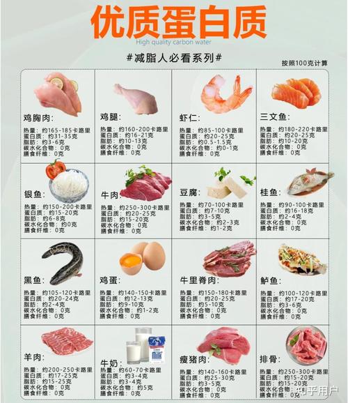 什么食物胶原蛋白高