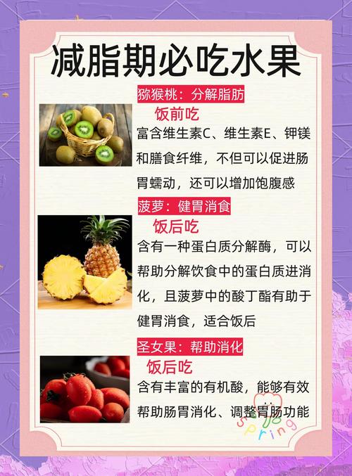 饮食减肥吃什么水果