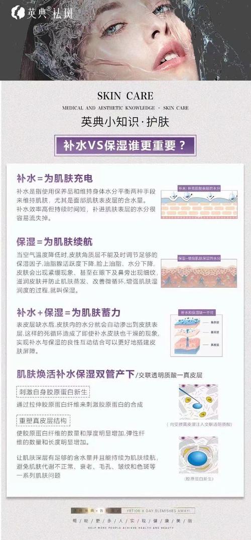 脸为什么补水