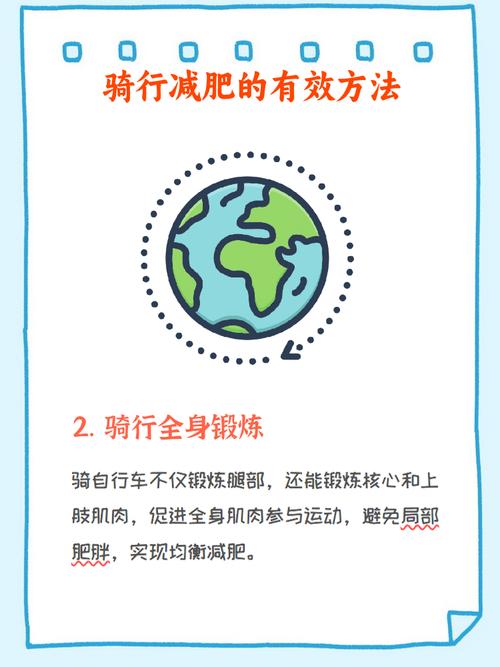 运动减肥是什么原理