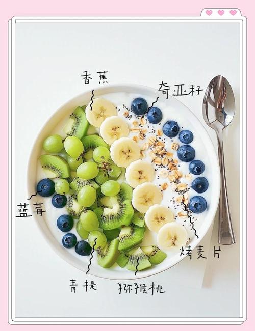 酸奶加什么水果可以减肥吗