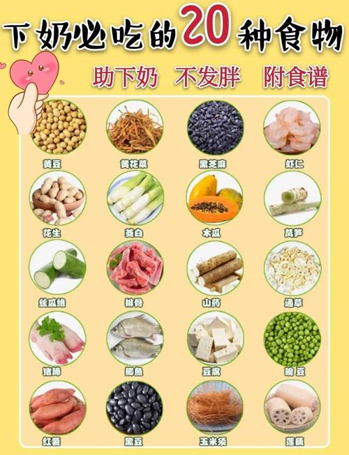 吃什么可以丰乳