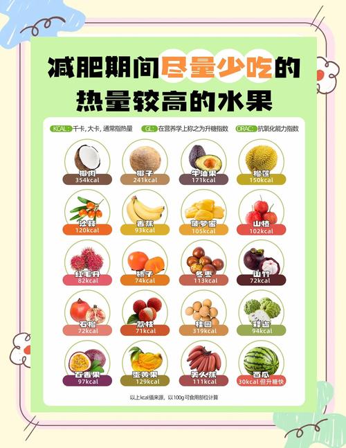 什么水果减肥又有营养