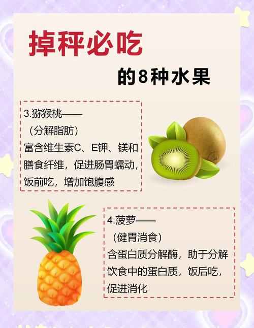 什么水果减肥又有营养