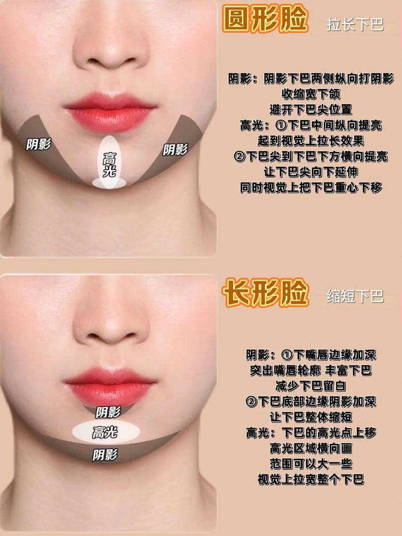 什么下巴好看