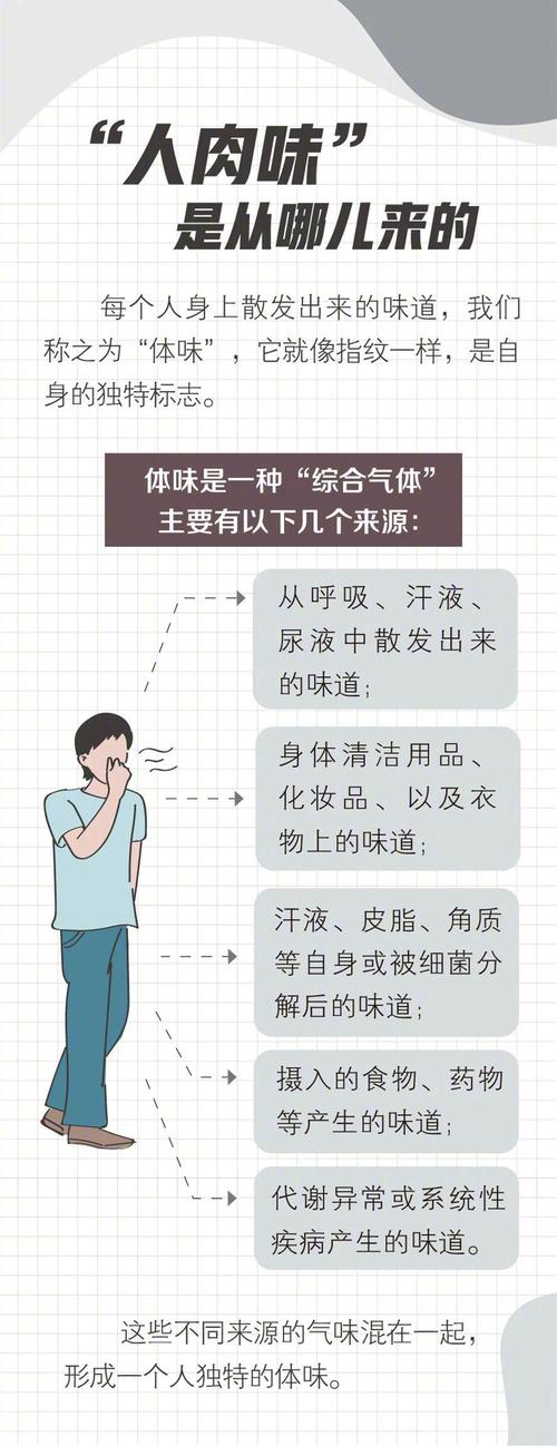 汗臭为什么