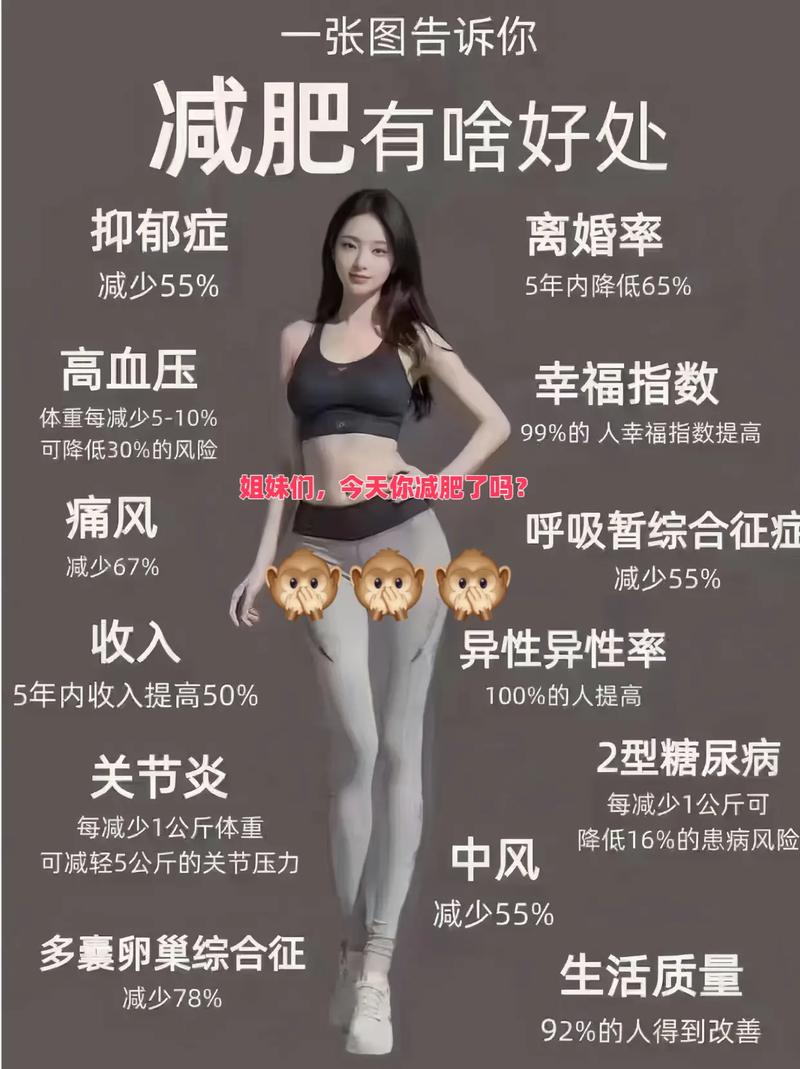女生减肥有什么好处