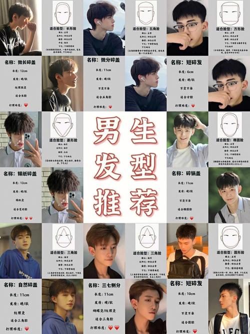 男生发型怎么和脸搭配