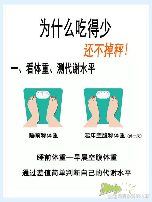 为什么减肥前期不瘦