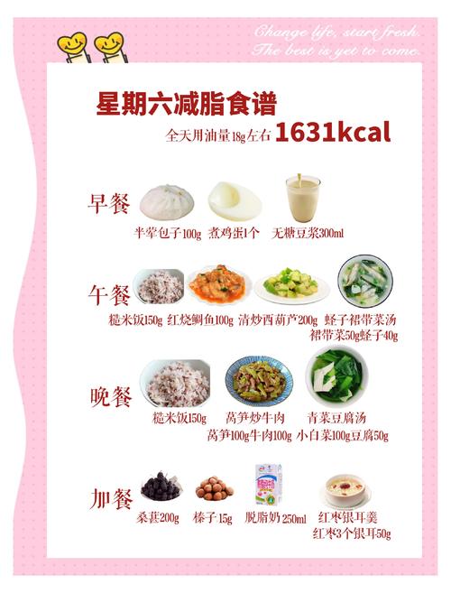 喂奶可以用什么减肥