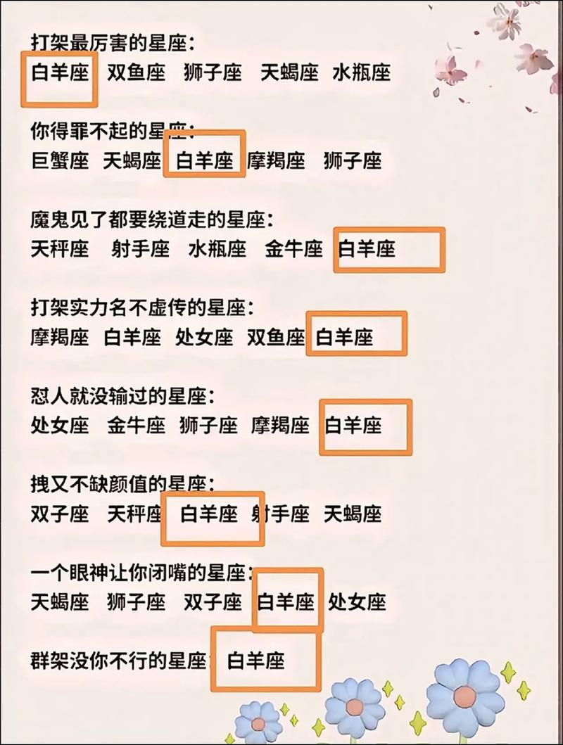 白羊座的缺点是什么