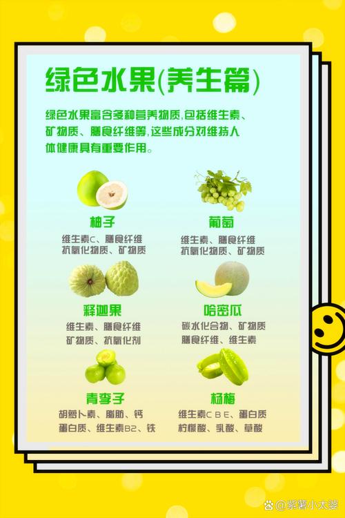 为什么吃牛油果能减肥