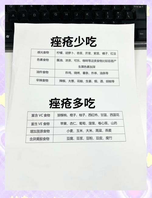痤疮不能吃什么东西