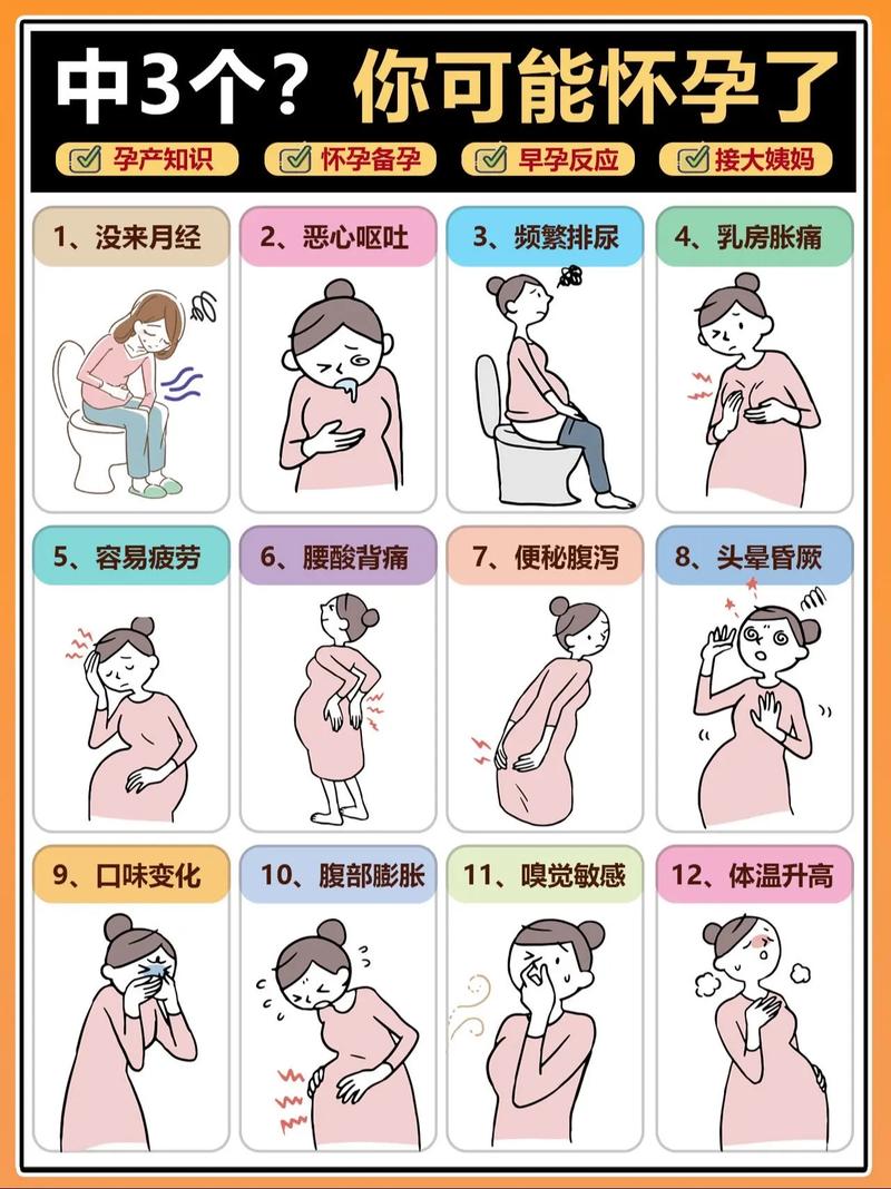 来月经的前兆是什么