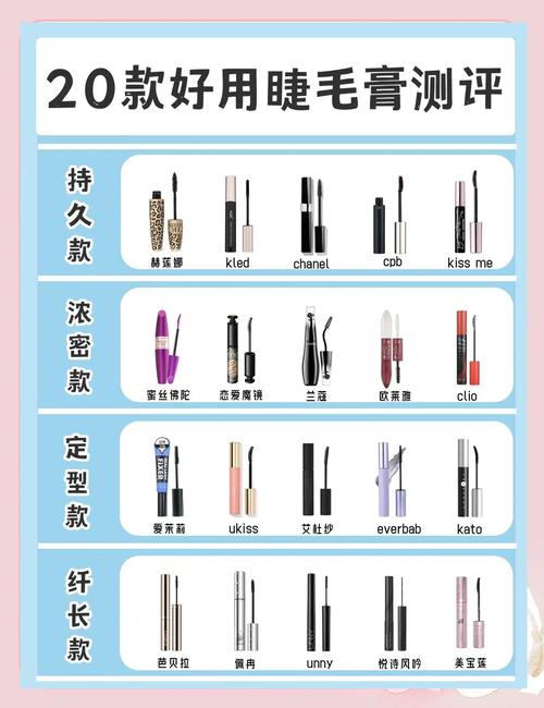 睫毛膏有什么作用