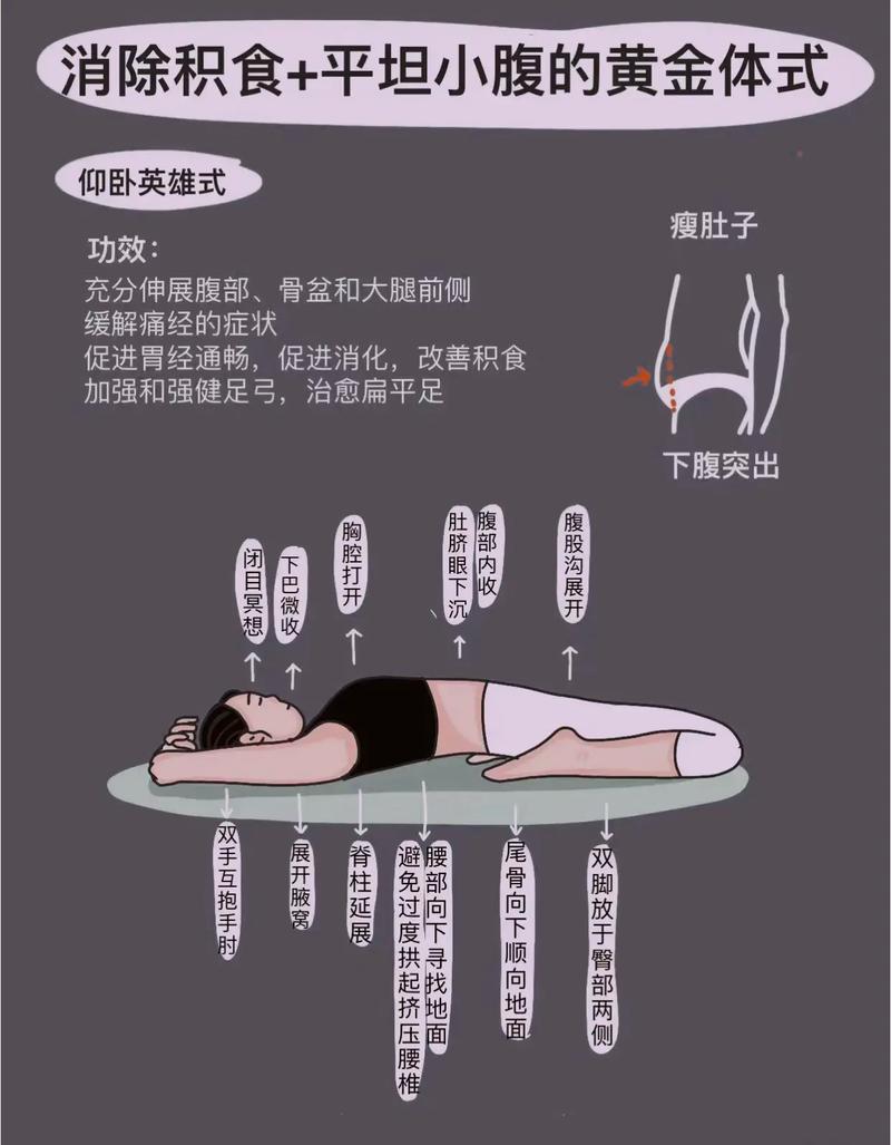 为什么减肥要拉伸