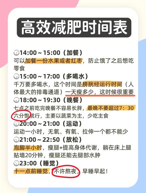 什么时候是减肥旺季