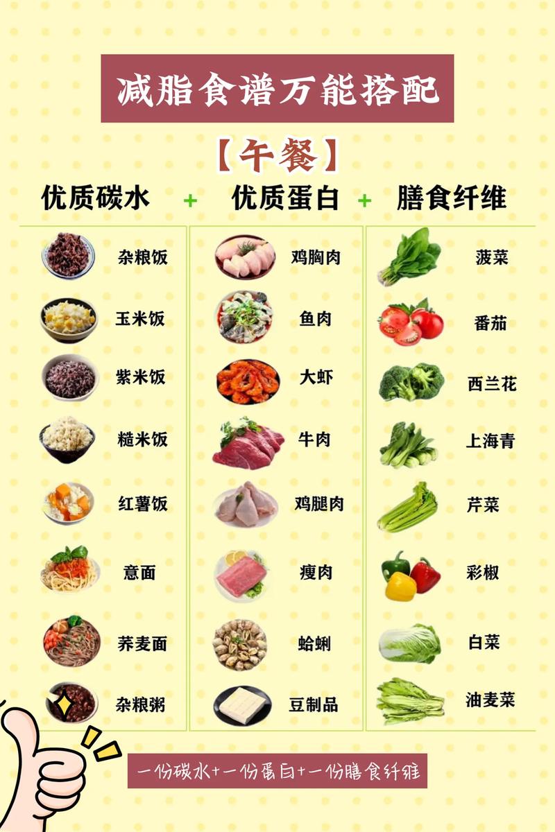 男士减肥早上吃什么好