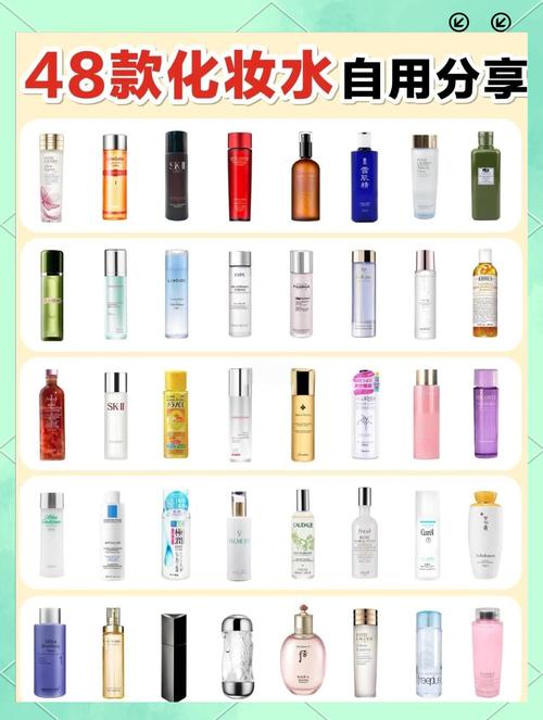 化妆品属于什么类别