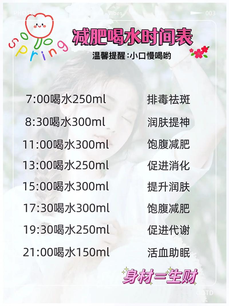 每天什么时候喝水减肥