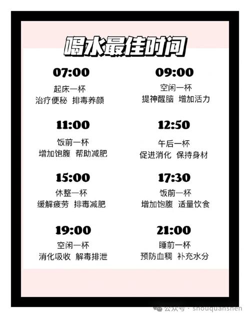 每天什么时候喝水减肥