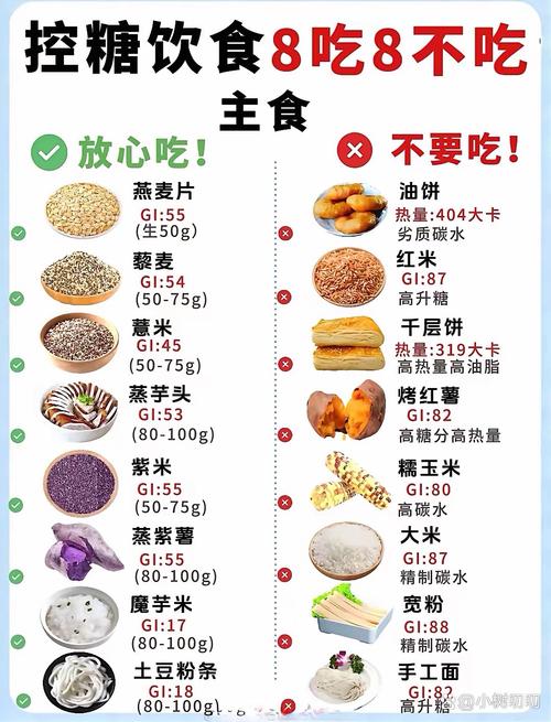 老年人吃什么减肥